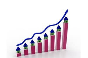 chart housing increase growing  up