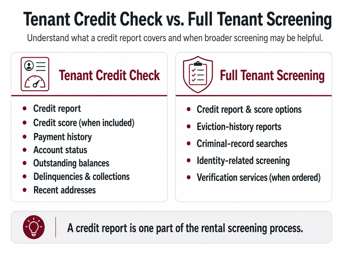 tenant credit check vs full tenant screening