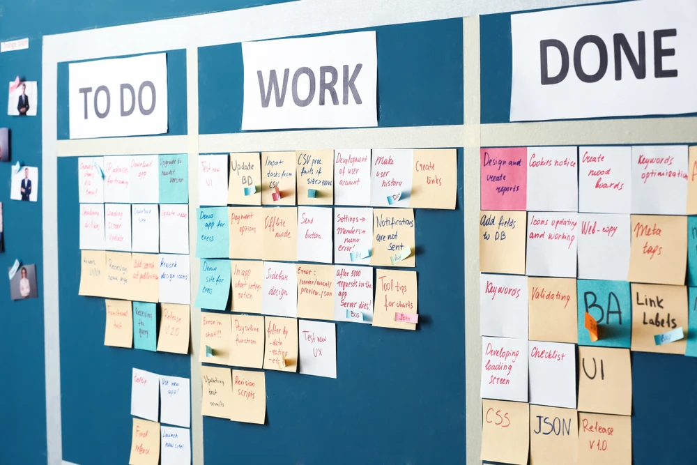 Work bulletin board shutterstock_1350869843